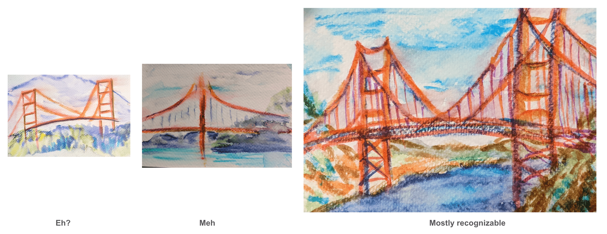 Golden Gate Bridge Watercolors