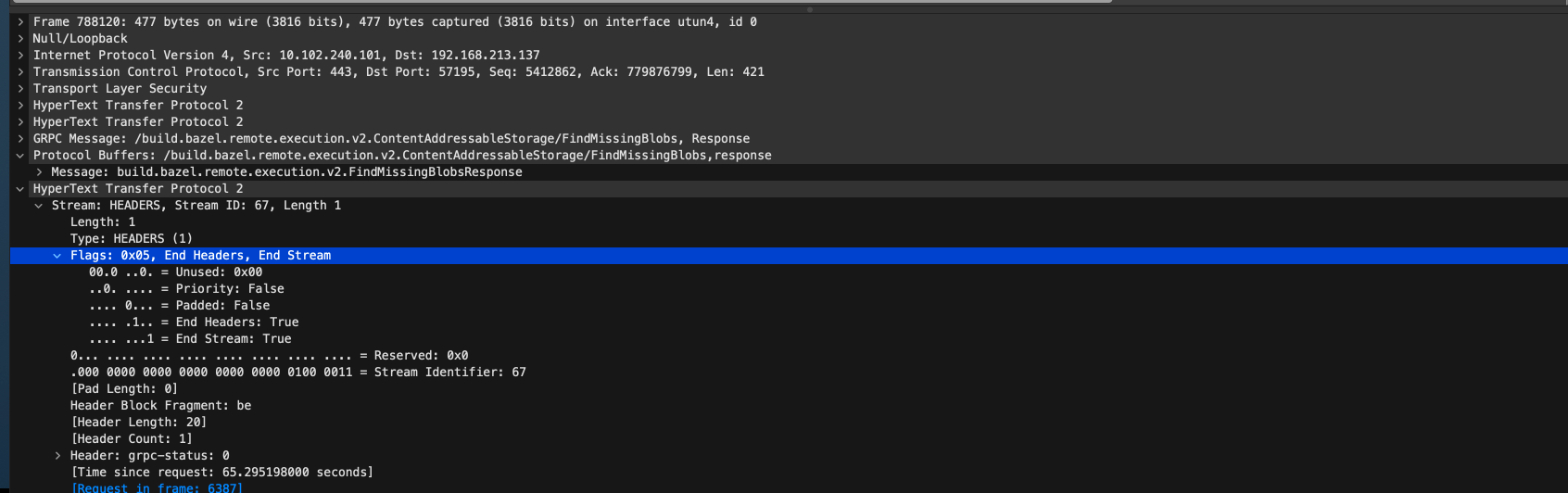 Missing END_STREAM flag in HTTP/2
