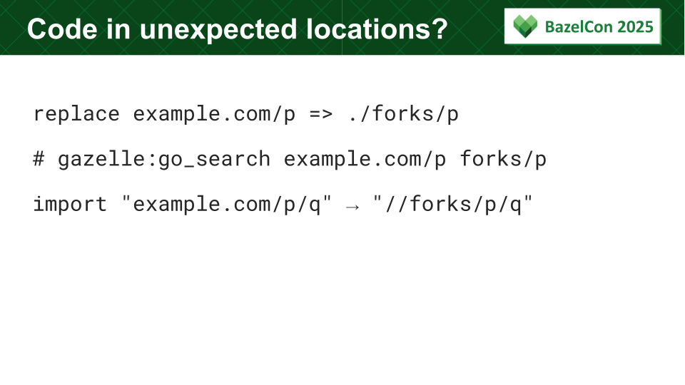 Slide: Code in unexpected locations?